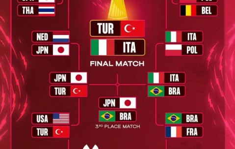 转会期亚冠传出新动向，拜仁慕尼黑造点机会，管理层表态：悬念犹存，细节决定成败的简单介绍-开云娱乐网站